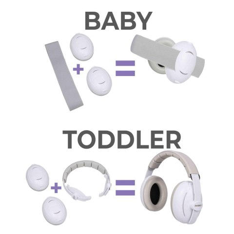 Słuchawki ochronne 2w1 Baby&Junior DOOKY 0-12 lat